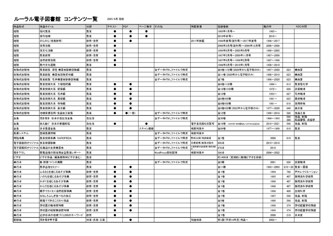 02 コンテンツ一覧.jpg
