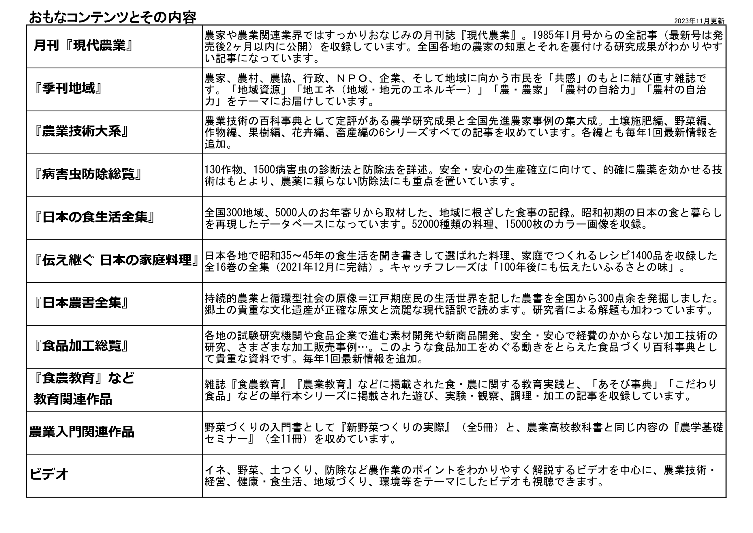 おもなコンテンツとその内容.jpg