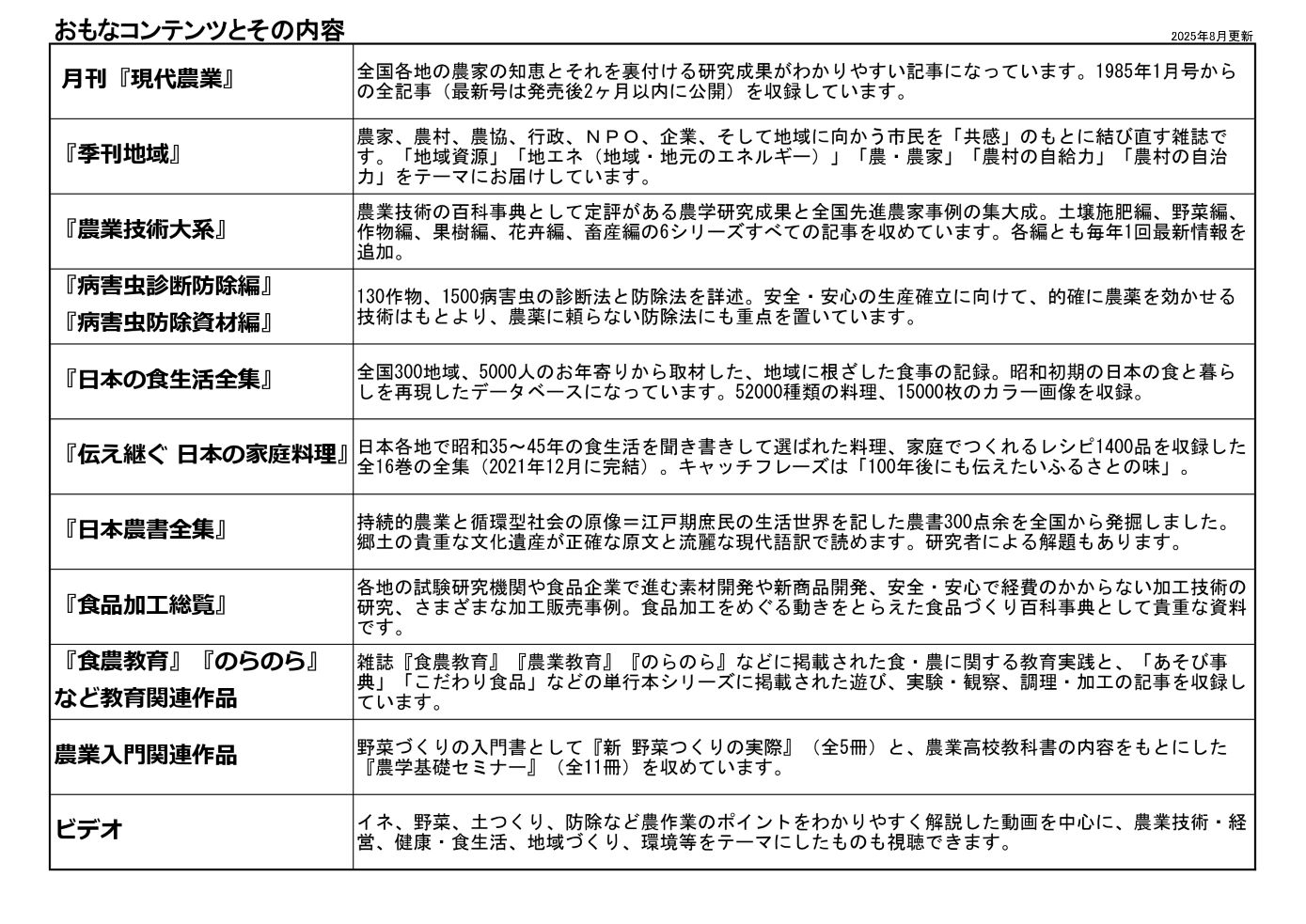 01 おもなコンテンツ.jpg